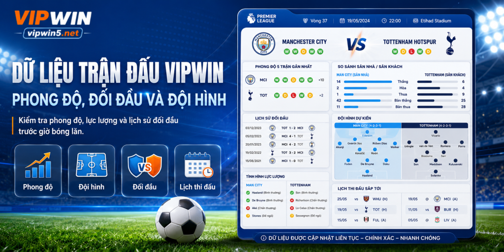 Dữ Liệu Trận Đấu VIPWIN – Phong Độ, Đối Đầu Và Đội Hình