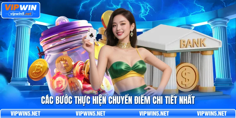 Các bước thực hiện nạp tiền VIPWIN và kiểm tra giao dịch