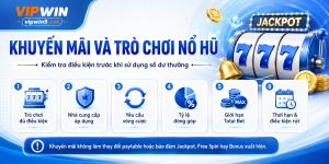 Khuyến mãi các trò chơi nổ hũ