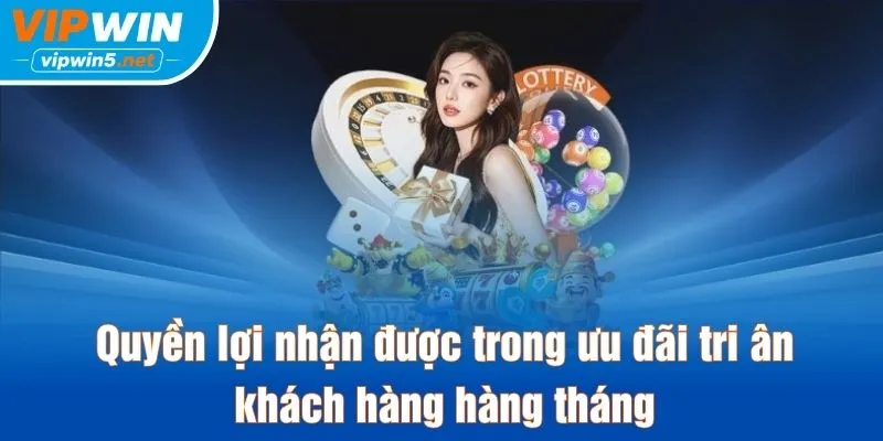 Quyền lợi trong chương trình tri ân khách hàng hàng tháng VIPWIN