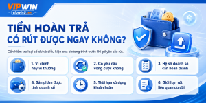 Tiền hoàn trả có rút ngay được không ?