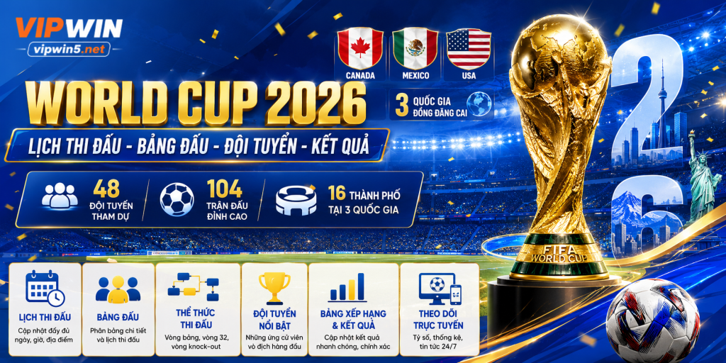 World Cup 2026 – Lịch Thi Đấu, Thể Thức Và Thông Tin Nổi Bật