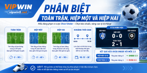 Phần biệt toàn trận và hiệp một hiệp hai