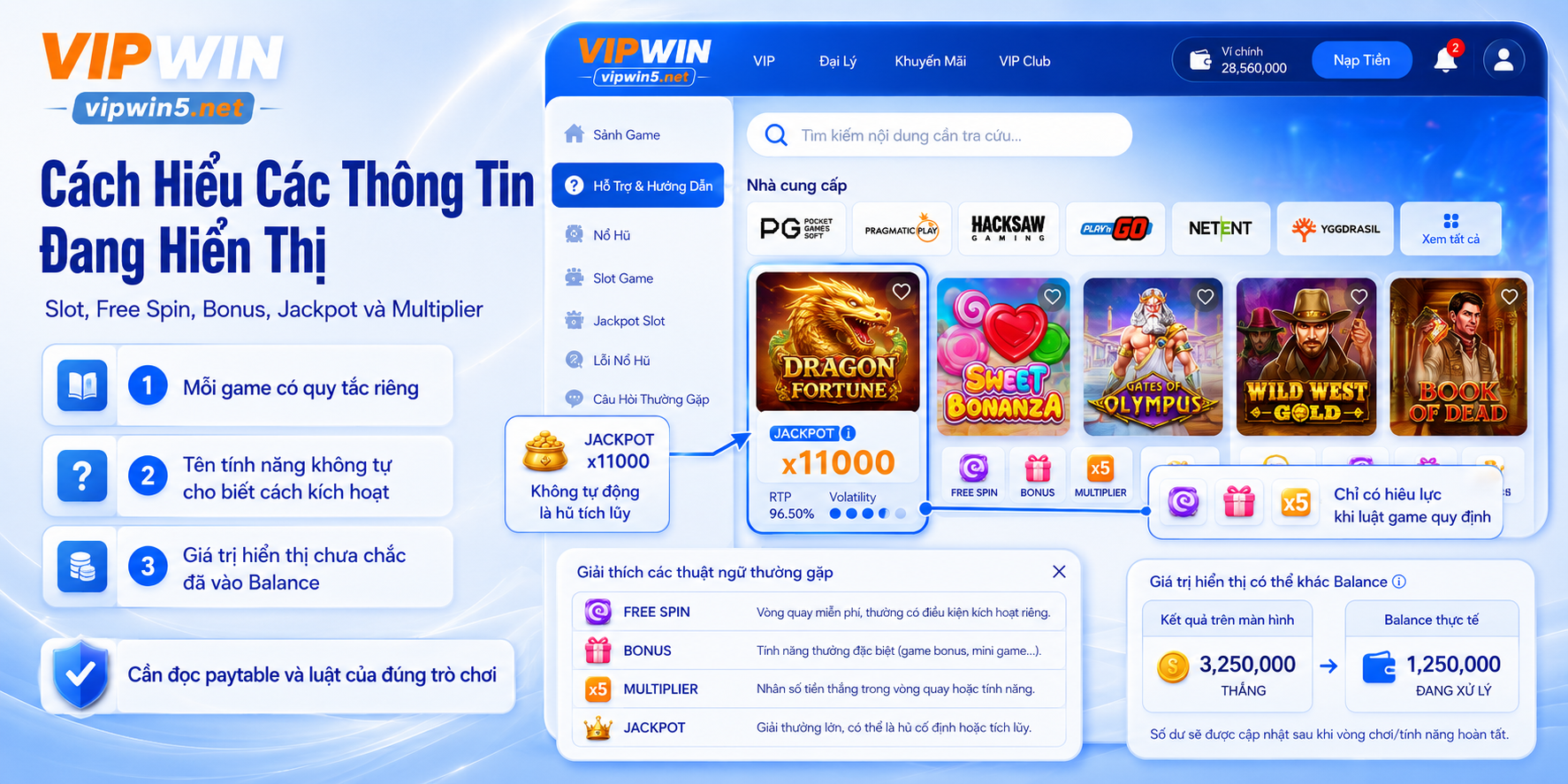 Cách đọc thông tin hiển thị trong Nổ Hũ VIPWIN Cách đọc cuộn quay, Total Bet, Win, Balance và những dữ liệu đang hiển thị.