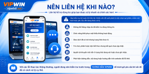 Thành viên nên liên hệ hỗ trợ khi nào